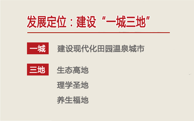 发展定位：建设“一城三地”